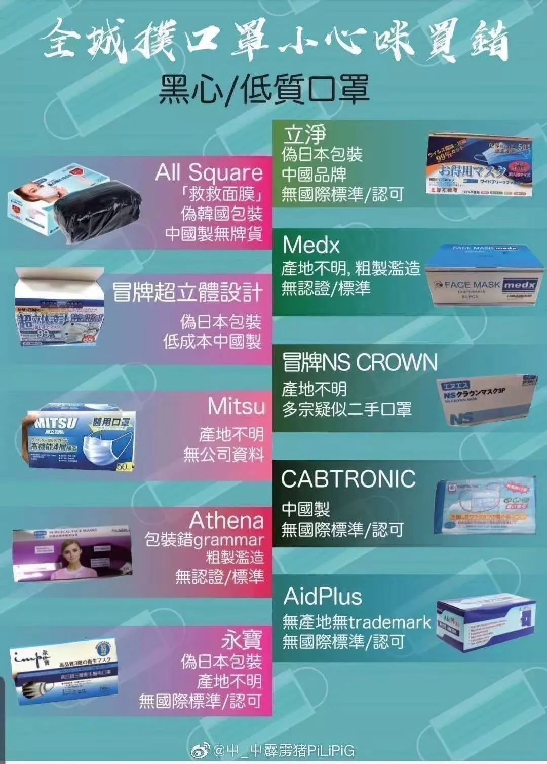 黑心假口罩曝光大公開 (貨源成本/不停更新) 看看你中招了沒？
