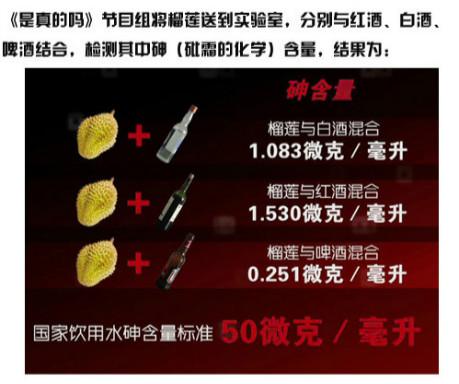 適當飲酒有利健康？喝酒幫你睡得更好？