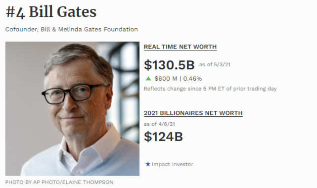 Bill Gates (比爾·蓋茨) 宣佈離婚