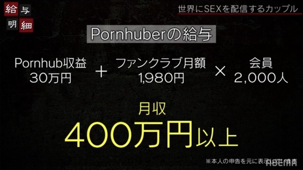 月入 400 萬！日本情侶全職做 Pornhuber