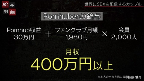 月入 400 萬！日本情侶全職做 Pornhuber