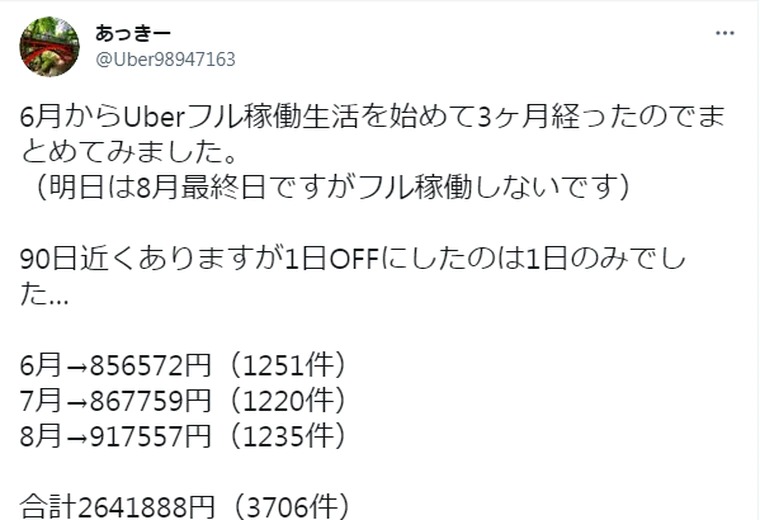 外賣仔拚命送3700單外賣 終於賺到18萬