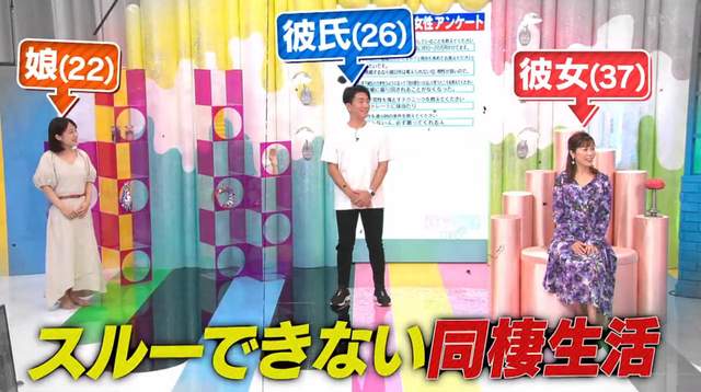 37歲中女帶22歲女兒與26歲男友一起同居