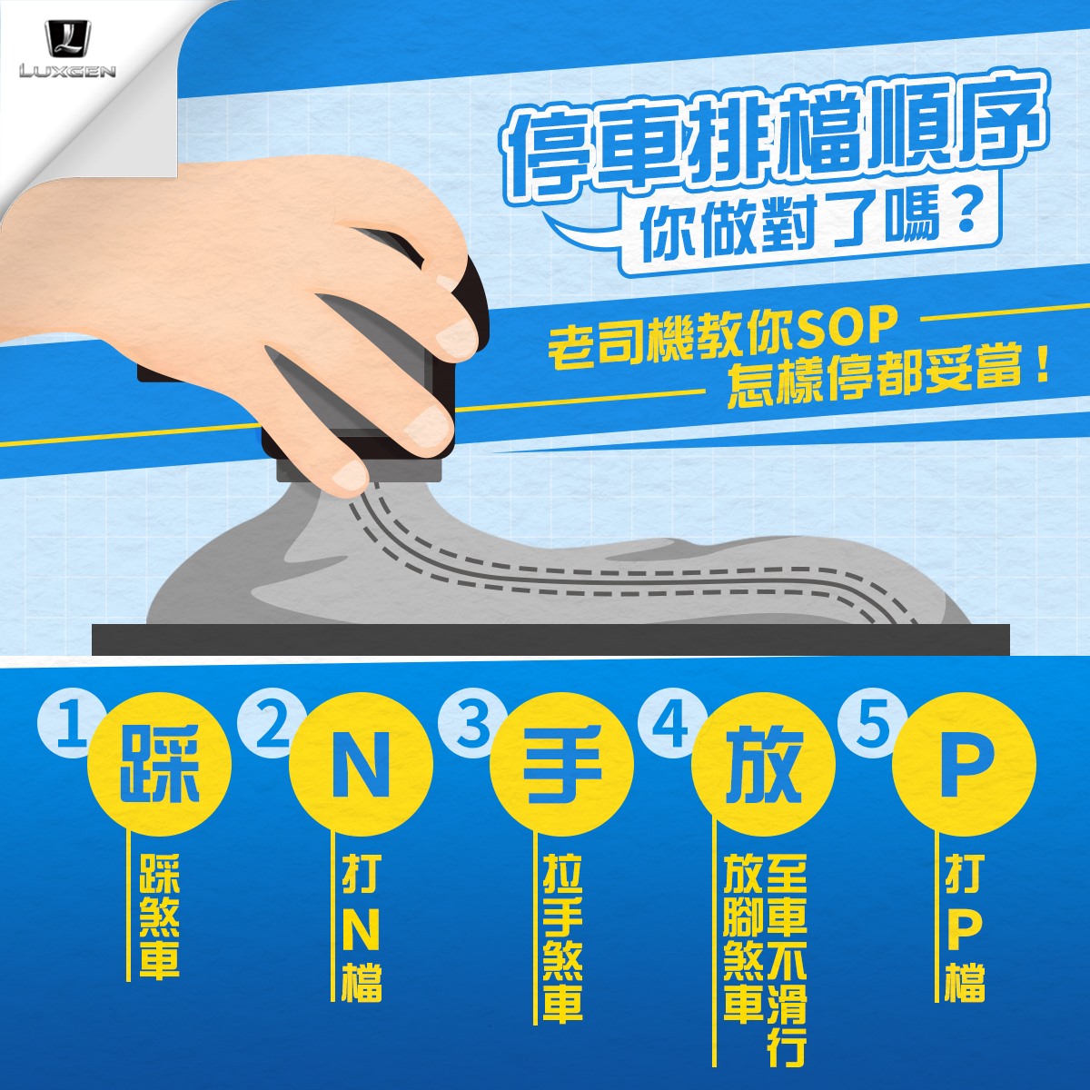 斜坡停車，拉手掣就足夠？錯！