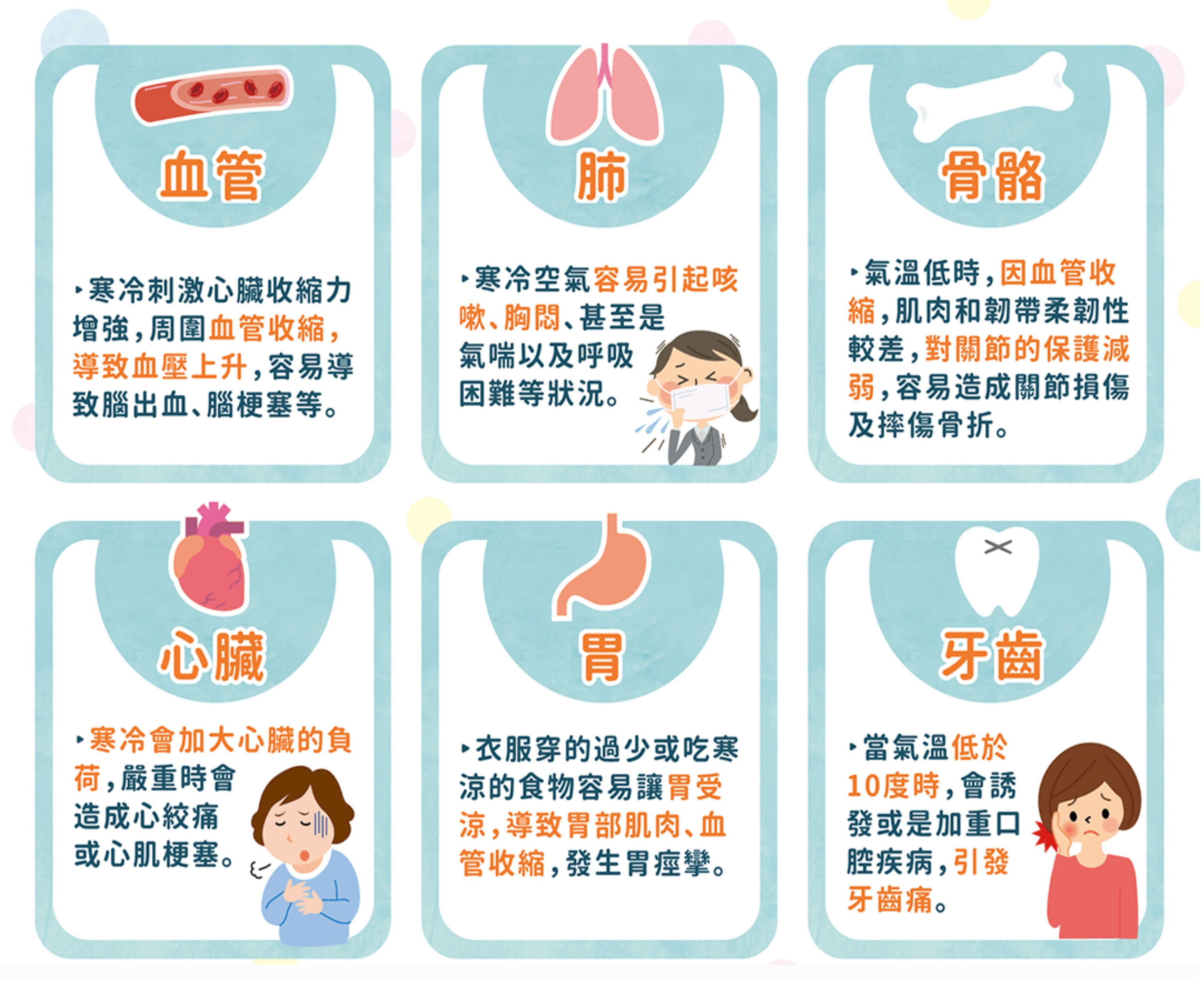 最怕冷的6大器官 別忘記保暖
