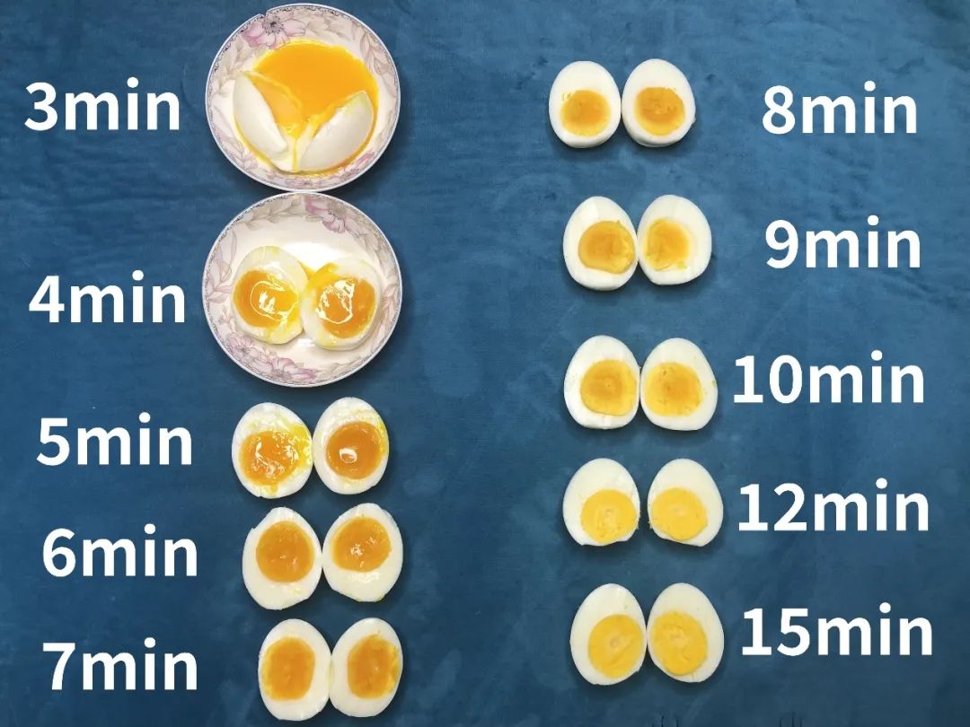 煮雞蛋為什麼蛋黃會變綠？