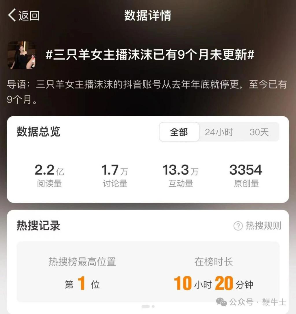 曾志偉又出事了 #敲詐勒索 #三隻羊 #判刑