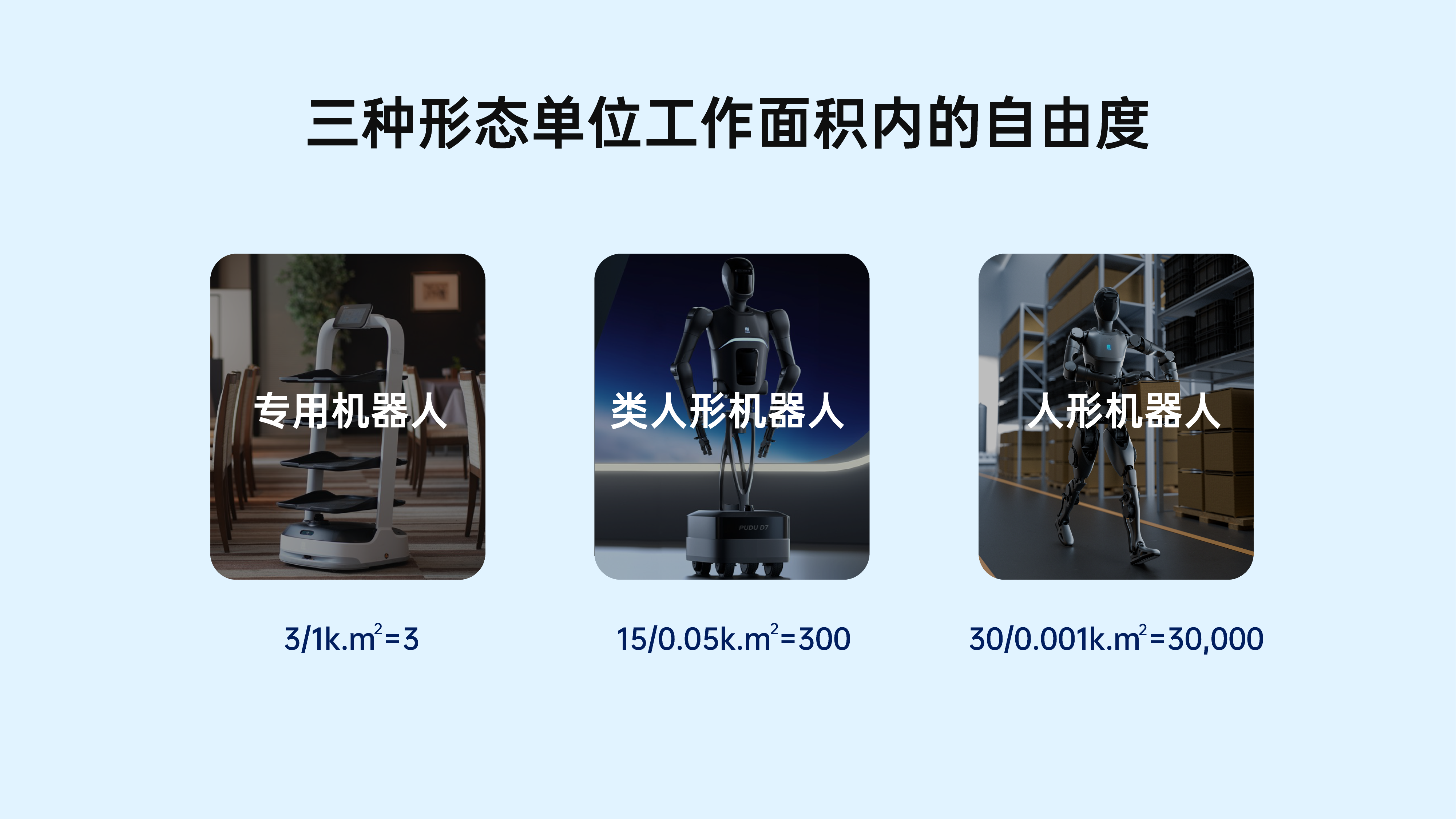 深圳智能人形機器人全面登場 深圳智能人形機器人全面登場