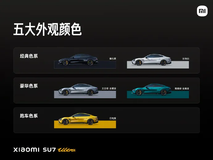 雷軍失眠：小米新車 2 小時突破萬台