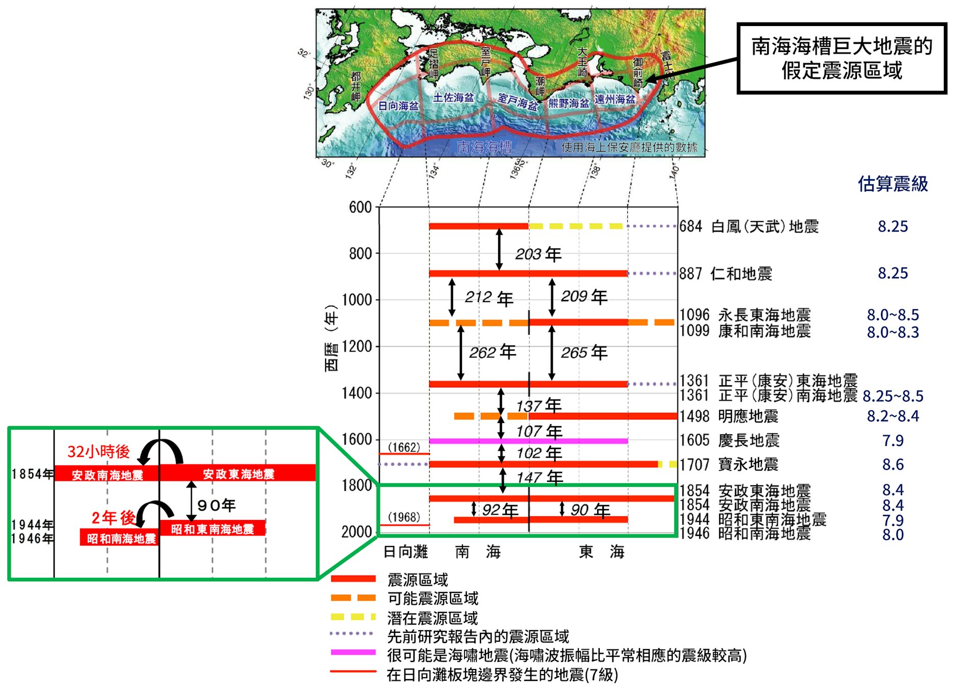 日本政府公布，地震傷亡經濟損失預測
